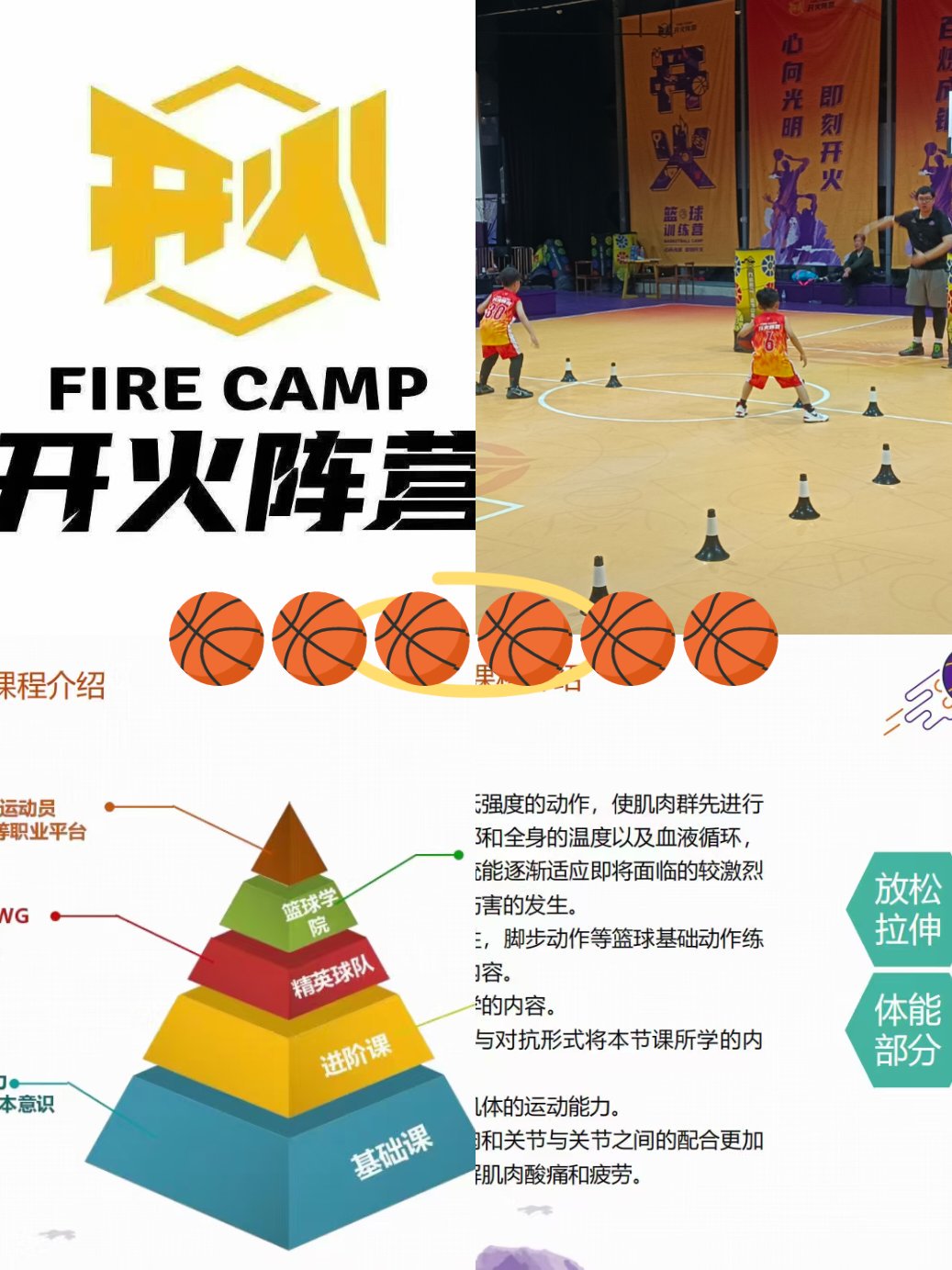 大学生篮球运动员的敏捷性发展策略