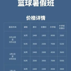  如何找到关于篮球运动员冥想训练的课程：全面指南与个人经验分享